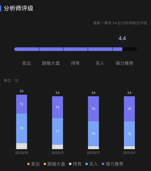 巨頭財(cái)報(bào)來(lái)襲 網(wǎng)絡(luò)與信息安全視角下的蘋(píng)果、微軟與特斯拉